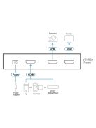 ATEN VanCryst Splitter HDMI, 2 port - VS182A