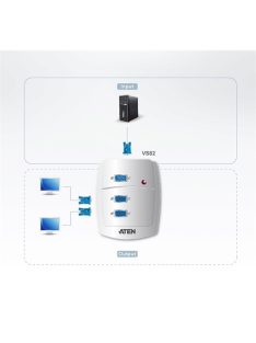 ATEN VanCryst Splitter VGA, 2 port - VS82