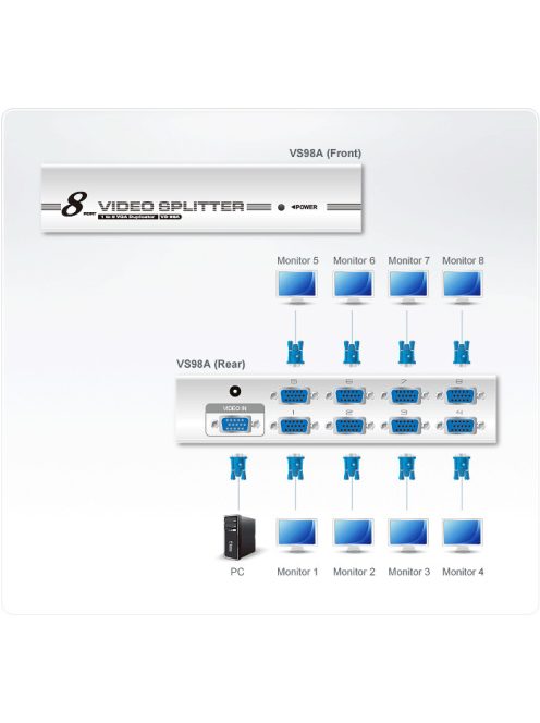 ATEN Splitter VGA, 2 port - VS98A